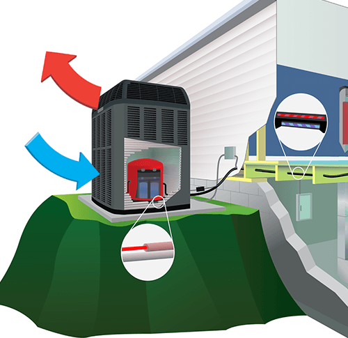 Diagram of how an air conditioner works